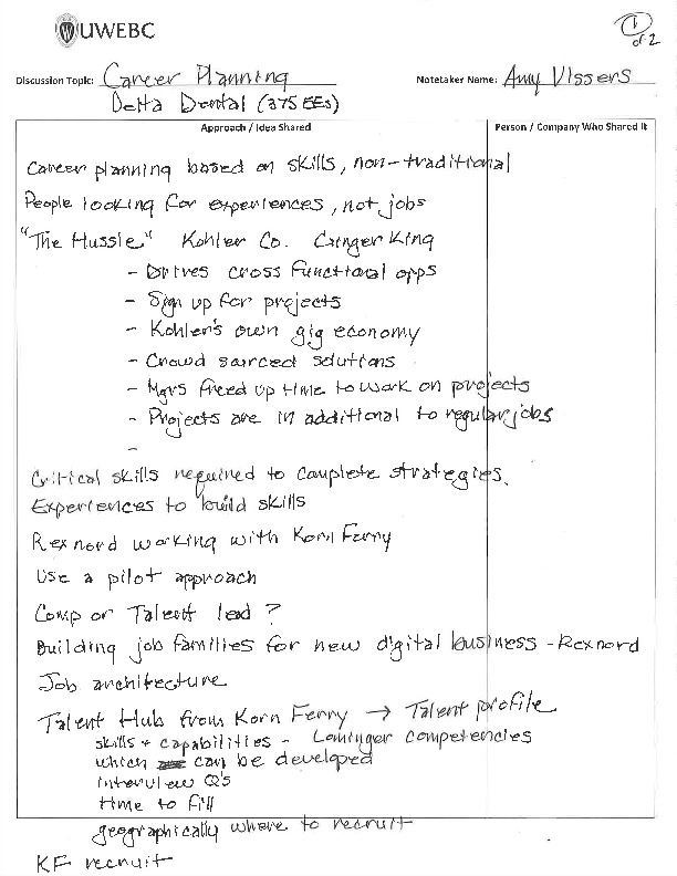 UWEBC Discussion Notes: Reimagining HR thumbnail